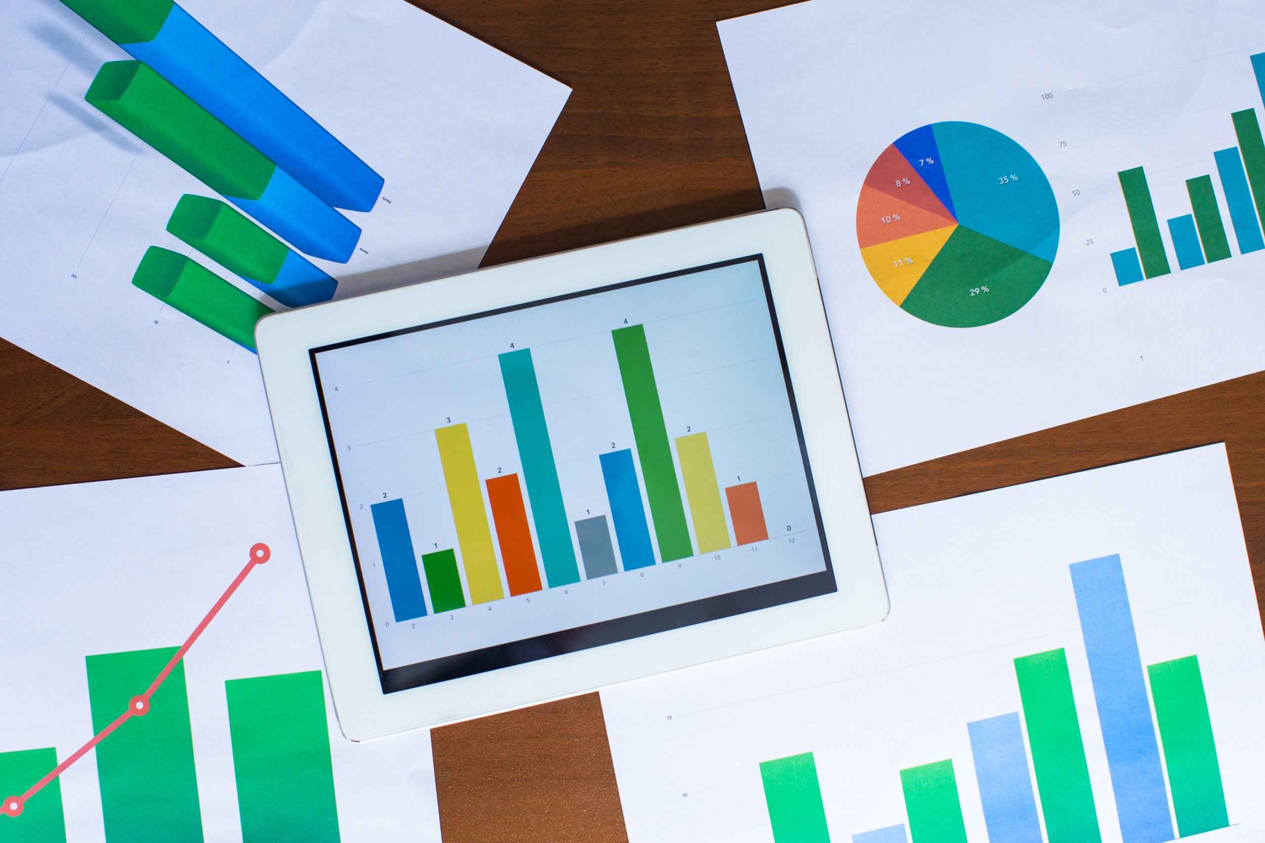Why Use Financial Charts for Investing?